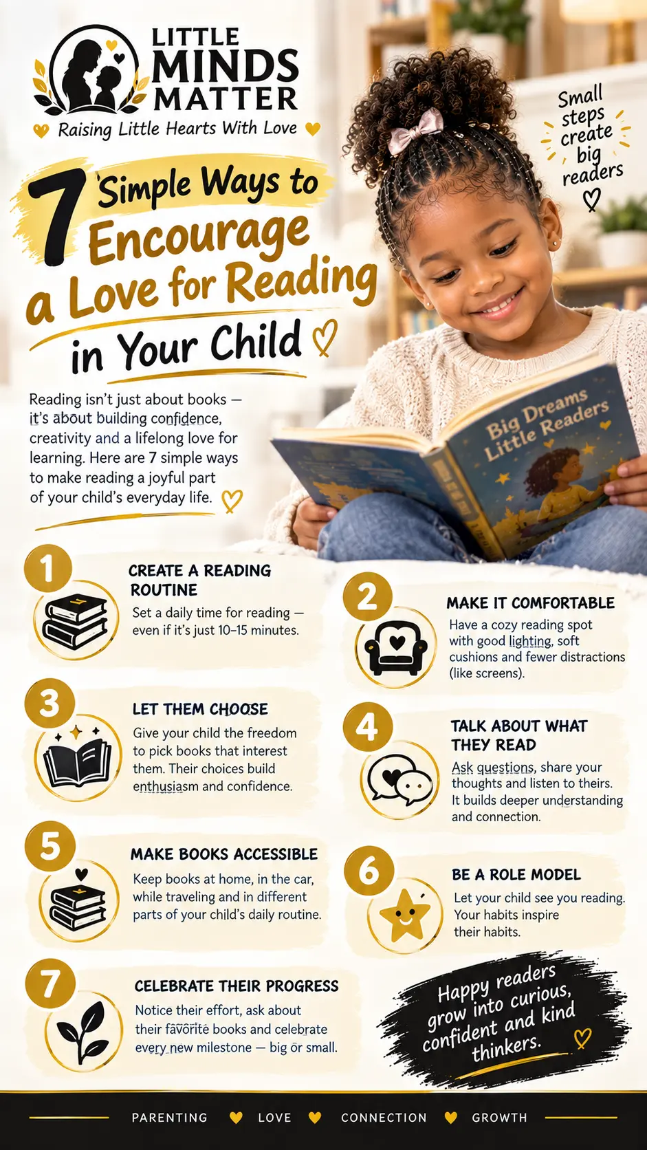 A child who loves reading isn't just learning words—they're discovering new ideas, new worlds and ne...