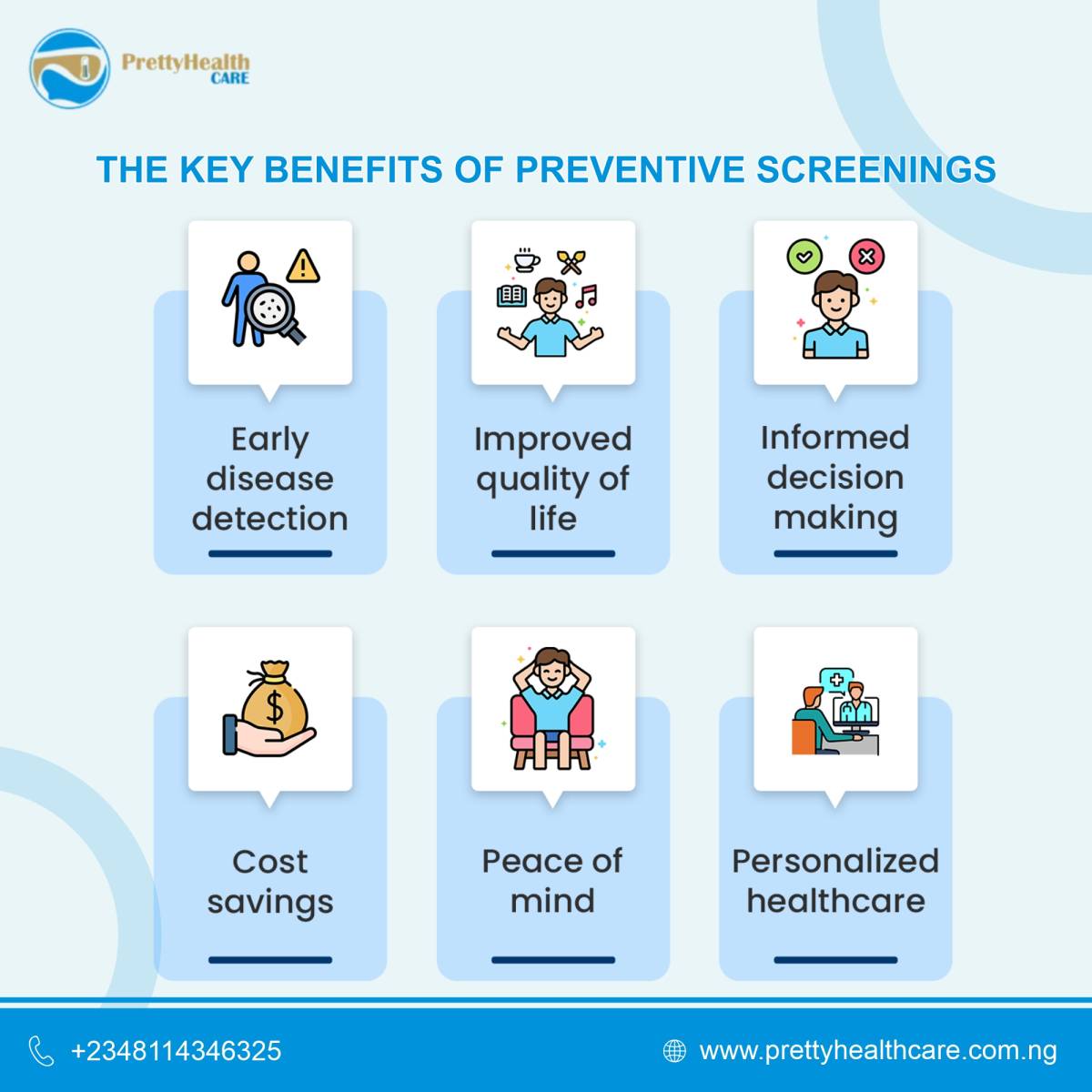 HAPPY FRIDAY!
Here are the key benefits of preventive screening.
Learn More: https://prettyhealthca...