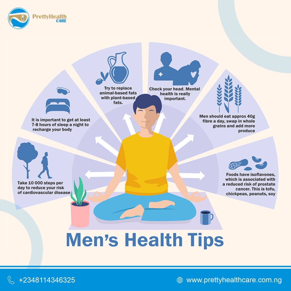 Many men delay health checks until something feels seriously wrong.
#prettyHealthcare #healthTips