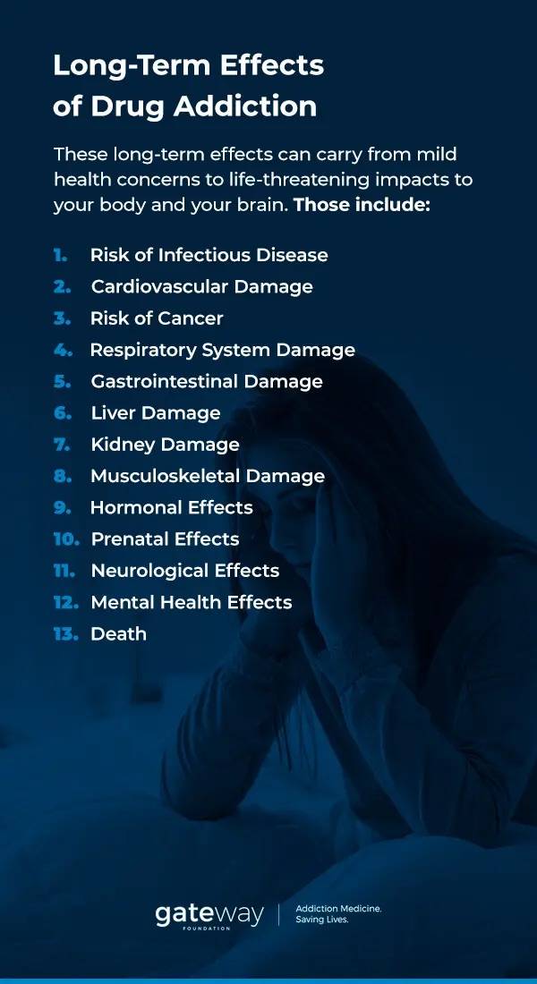 Do you see the long term effects?