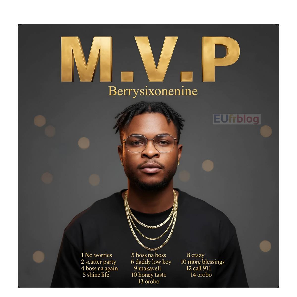 Option 3: Fan Engagement*
MVP ALBUM IS LIVE!!! ๐งโจ
All platforms. All vibes. No skips.
Go str...