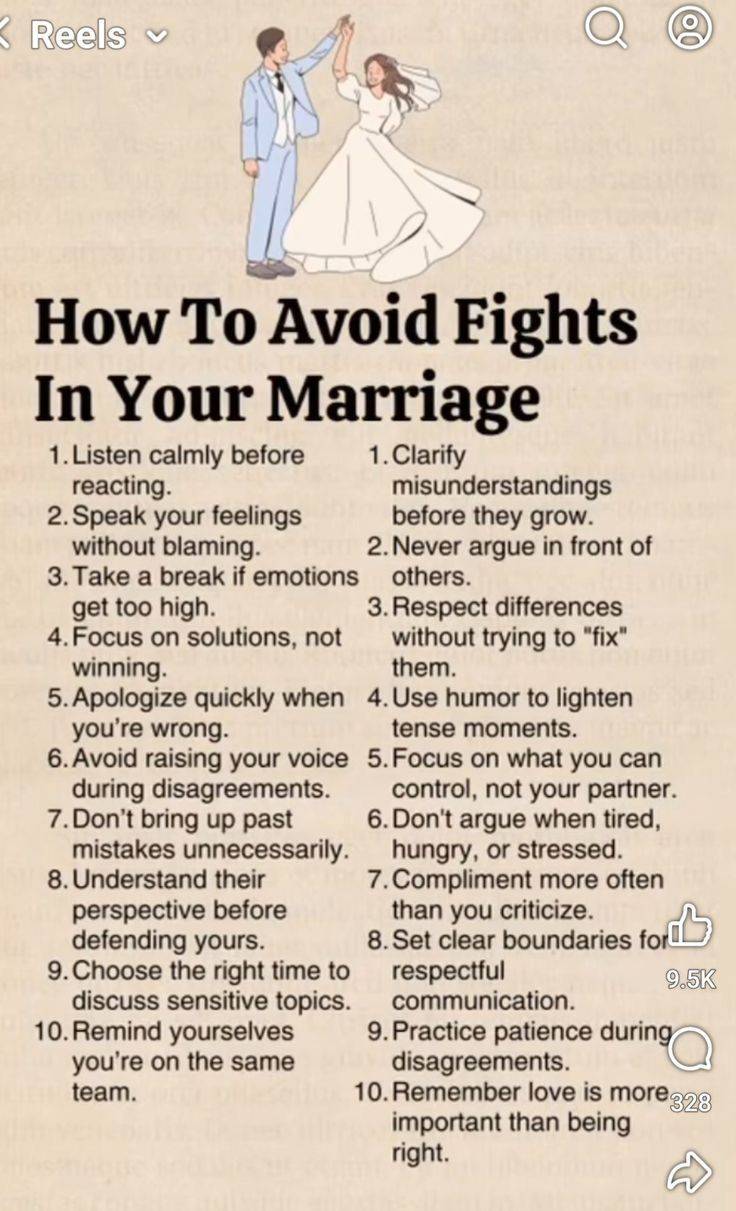 How to avoid Fight in your marriage..๐