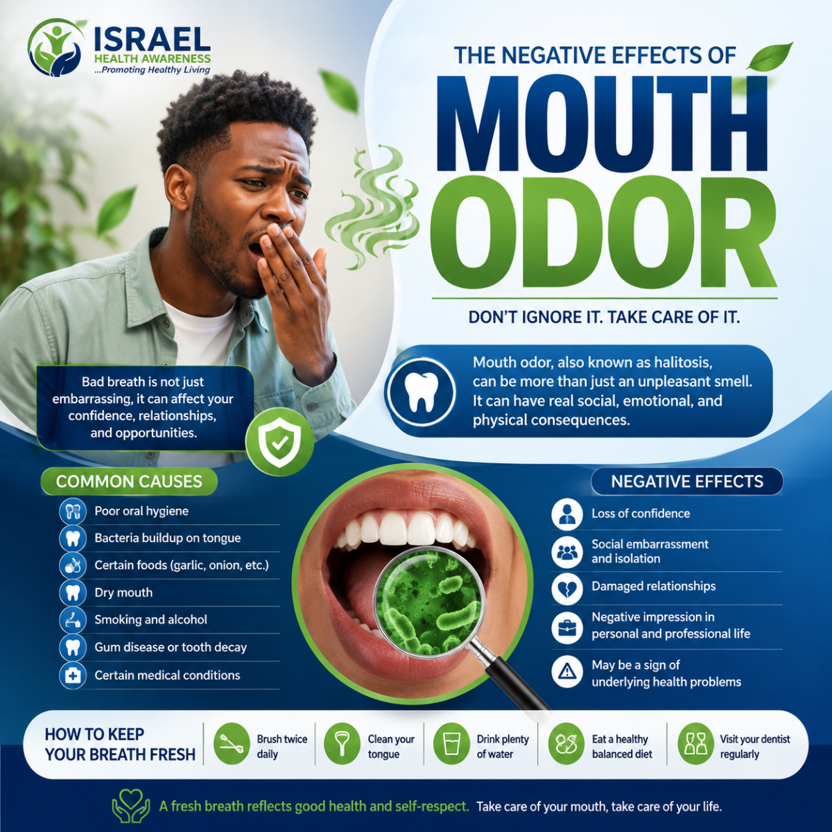 @health.tips
Negative effects of ๐ mouth ๐ odour?