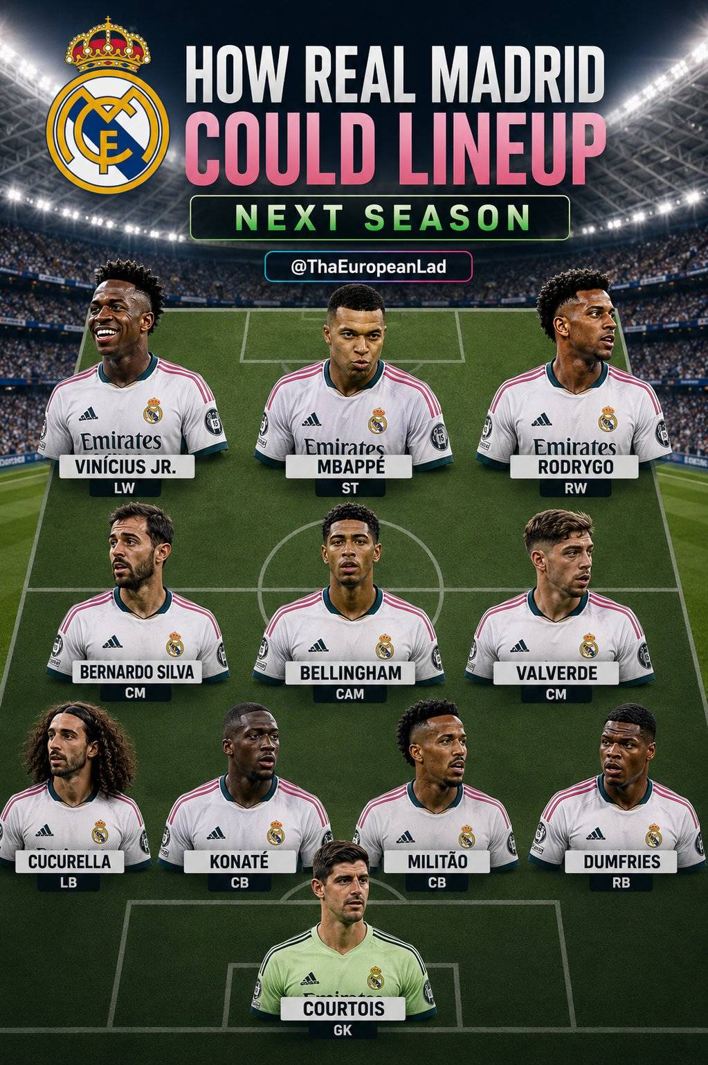 Can this line up really make any changes next season? 

We are waiting.