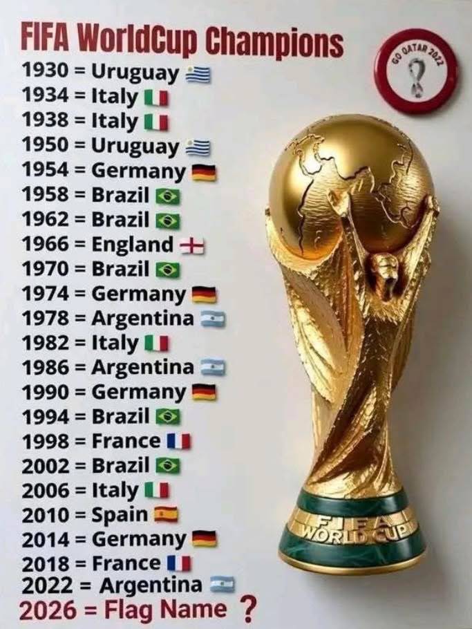 2026 = Argentina 🇦🇷