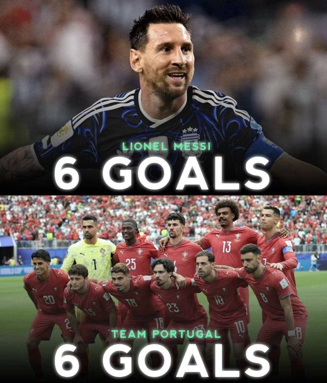 Messi is equal to the whole Portugal team