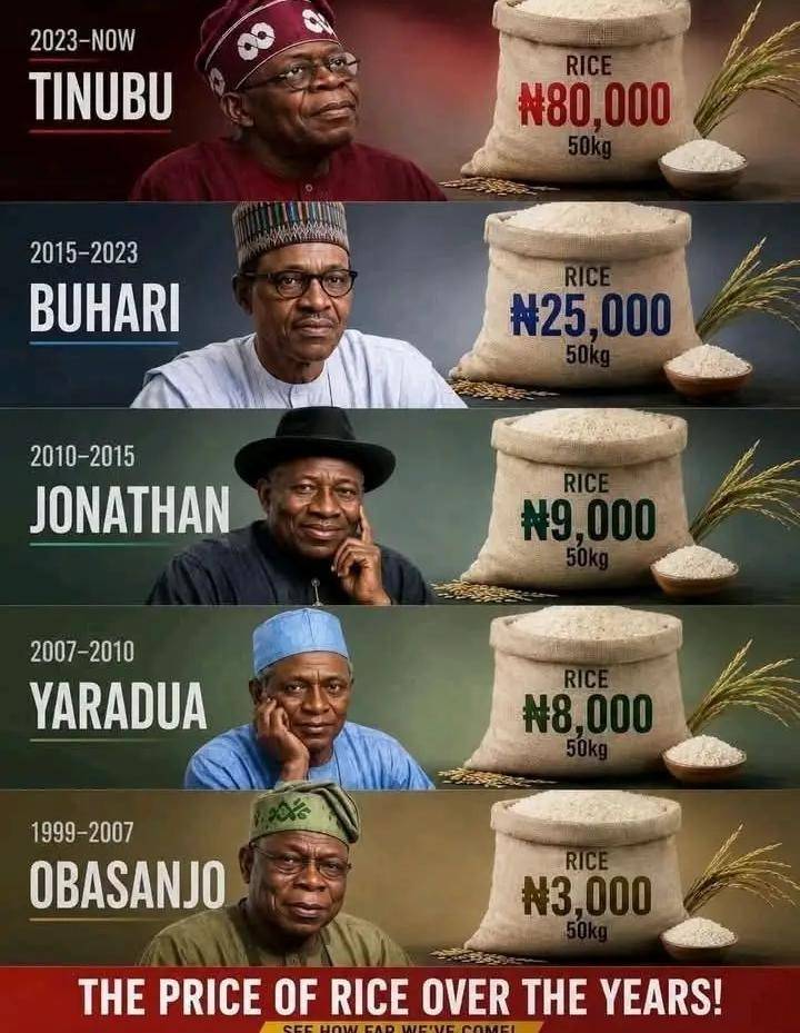 Nigeria need help ๐๐๐๐๐คฃ๐คฃ๐๐ญ๐ญ๐ญ๐คฌ๐คฌ๐คฌ๐คฌ๐ก
