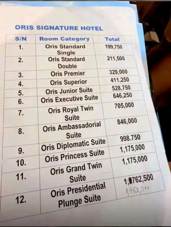 baby let's lodge at oris signature Hotel
reply with emoji ๐