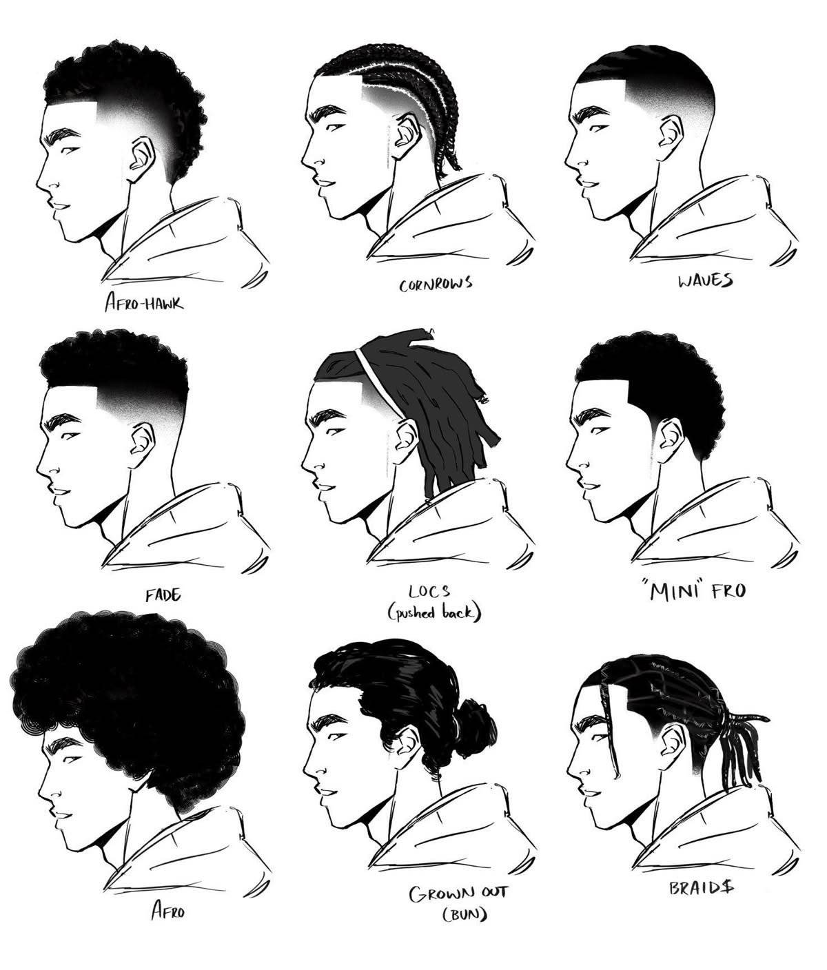 ๐จ Artist artxroyalty created a Black male hairstyle reference sheet for creators: afro, locs, cornr...