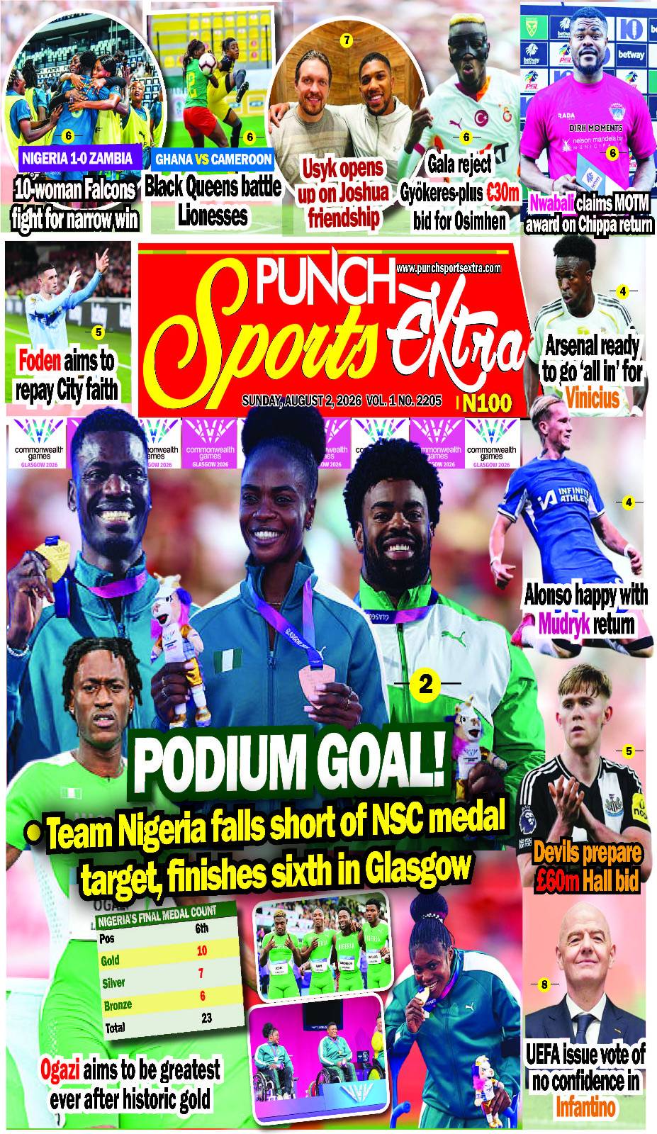 AUGUST 2  – PUNCH Sports Extra Headlines