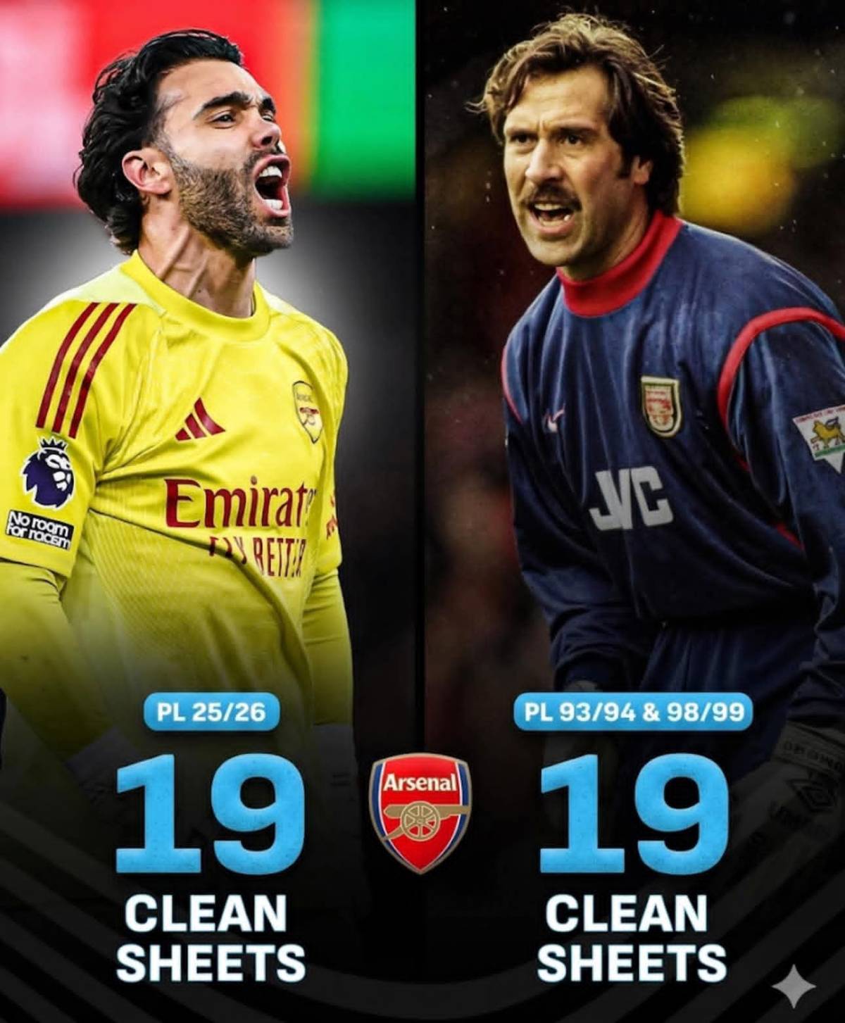 🧤🔥 David Raya will have to wait until next season to chase Arsenal’s clean sheet record in the Pre...
