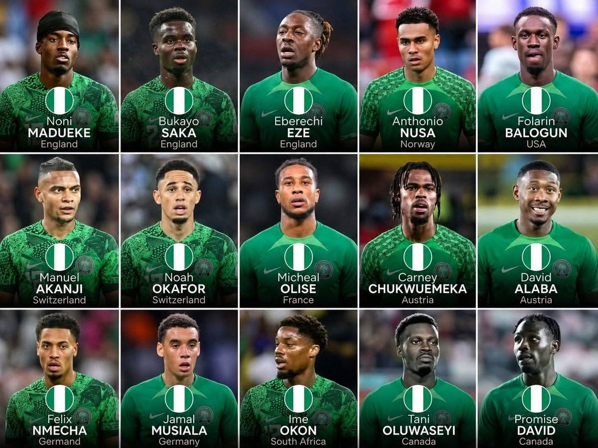 "Team Nigeria" at the 2026 World Cup. ๐ณ๐ฌ
Here are all the players of Nigerian descent currently rep...