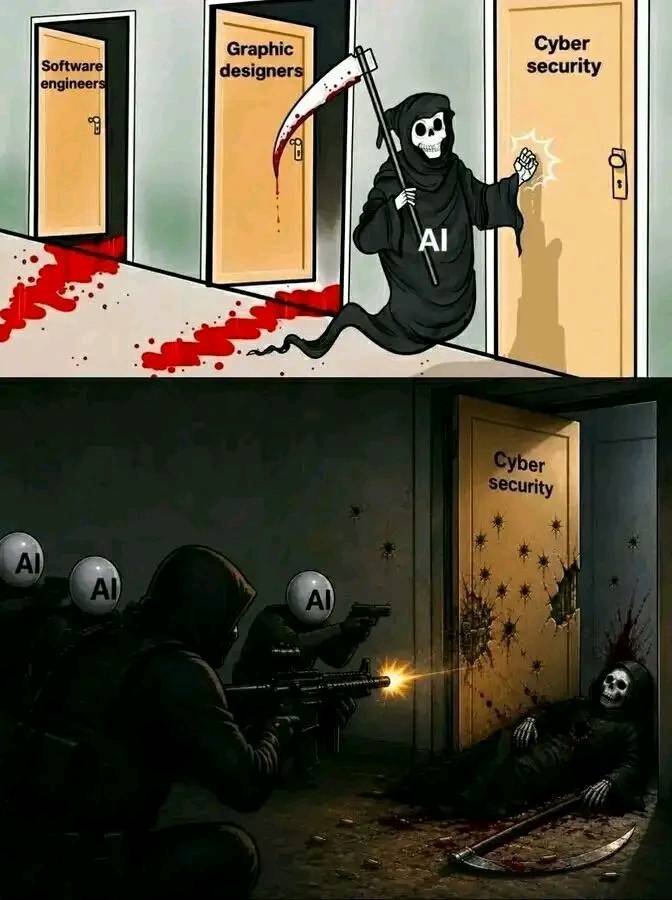 Ai at work