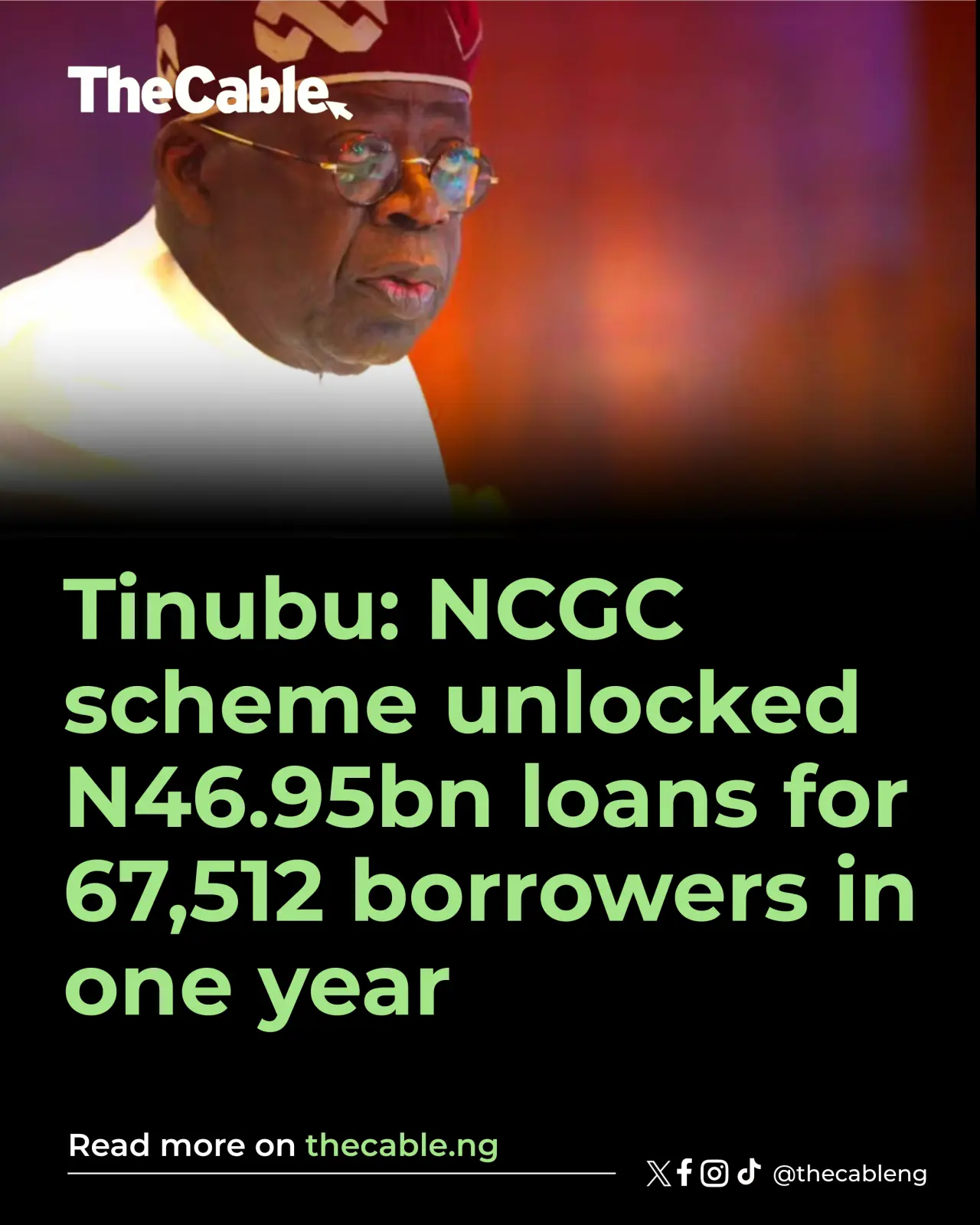 Tinubu: NCGC scheme unlocked N46.95bn loans for 67,512 borrowers in one year
President Bola Tinubu...