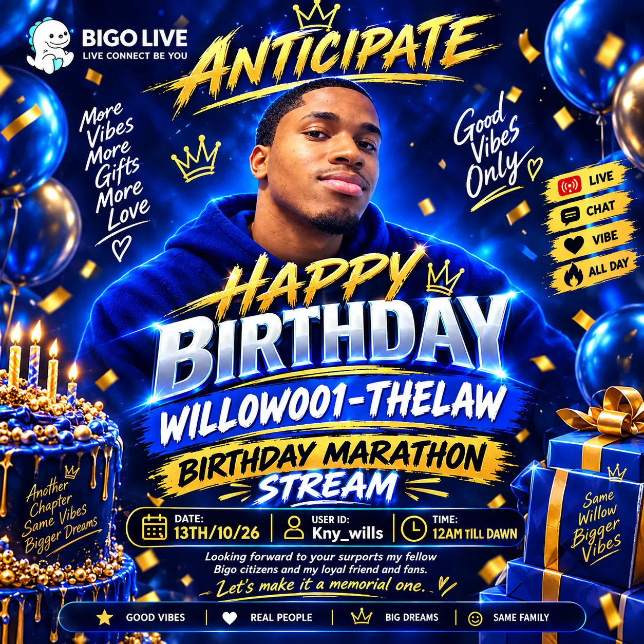 Bday on the way guys