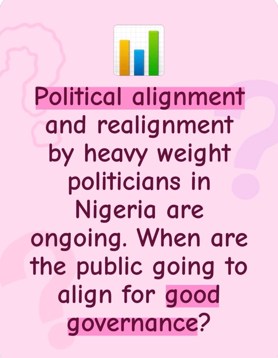 Post by Oturohweroro Andrew