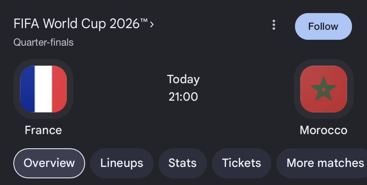 As Africans, who are we supporting tonight?