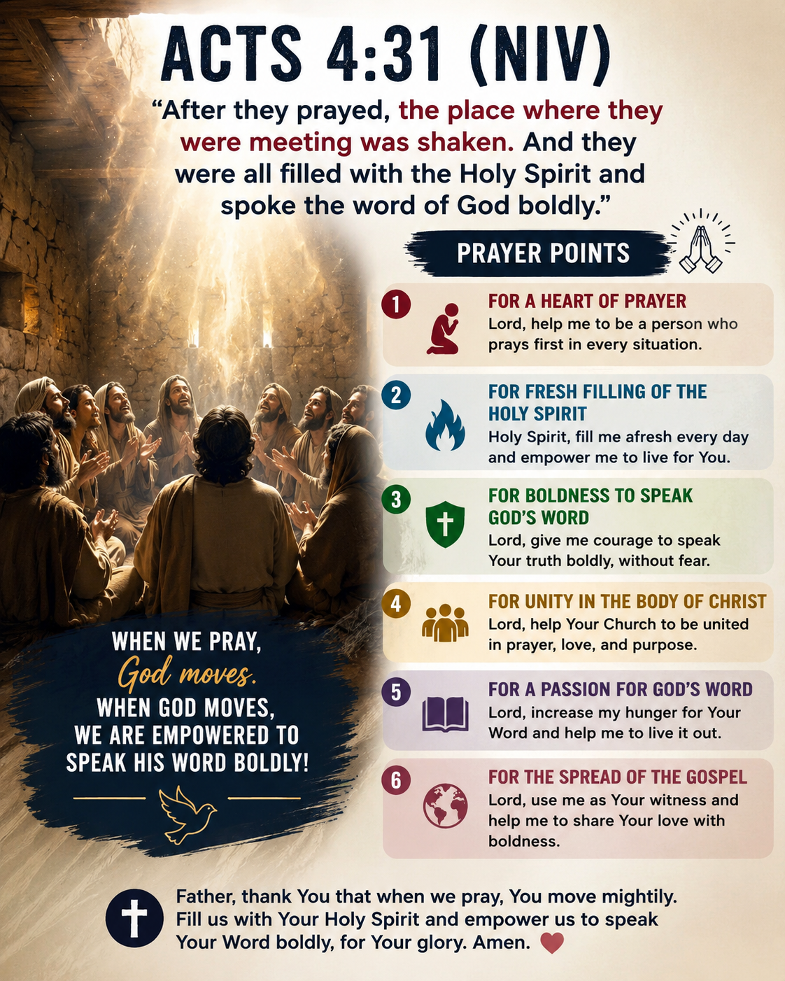 This verse captures a powerful moment of unity, prayer, and spiritual boldness in the early church....