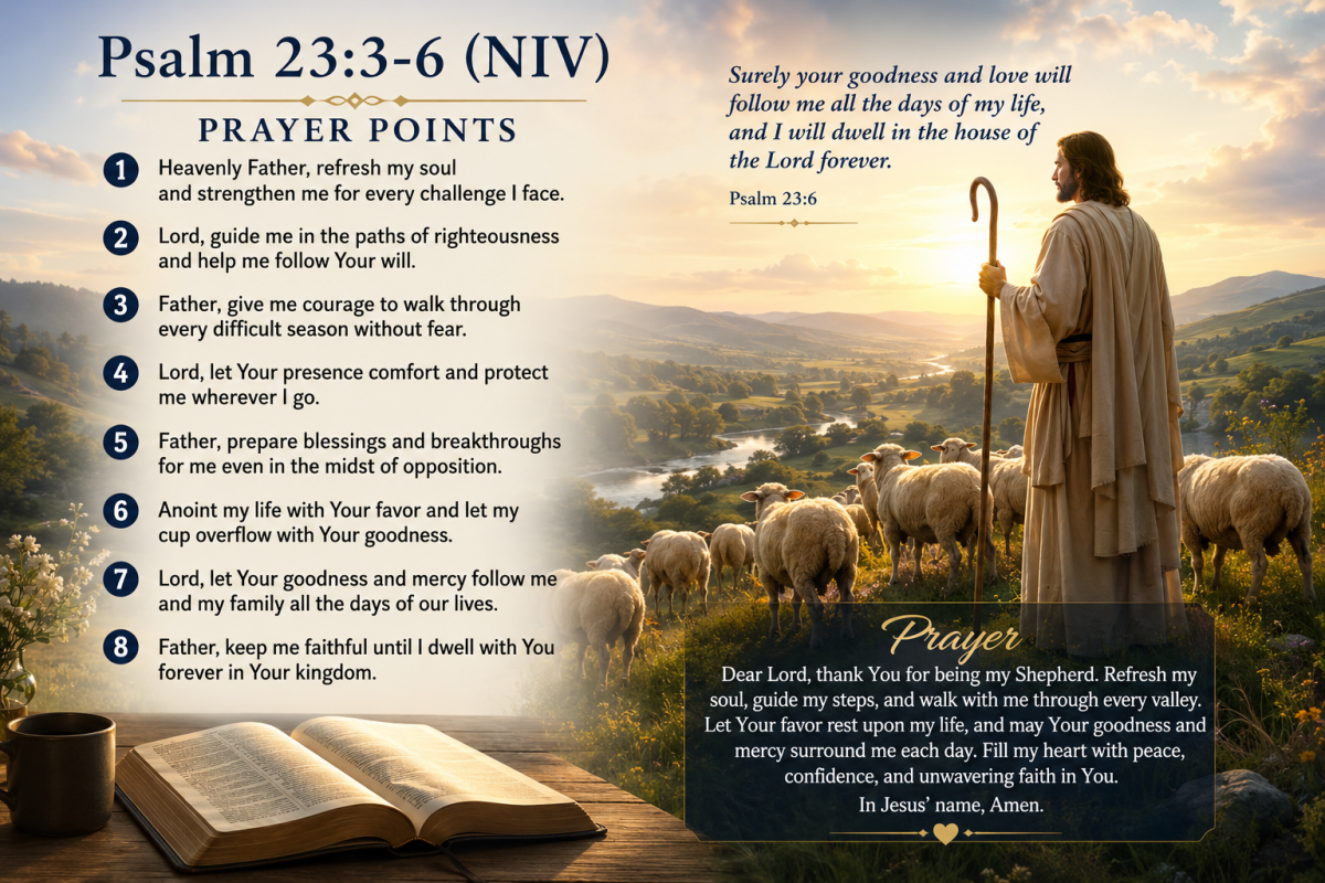 Reflection on Psalm 23:3–6 (NIV)
This passage is a powerful reminder of God's care, guidance, protec...