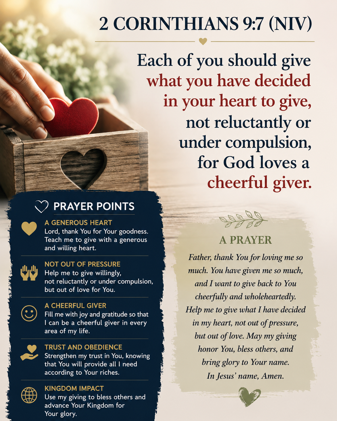 That verse is a powerful reminder that generosity is meant to come from the heart, not pressure or g...