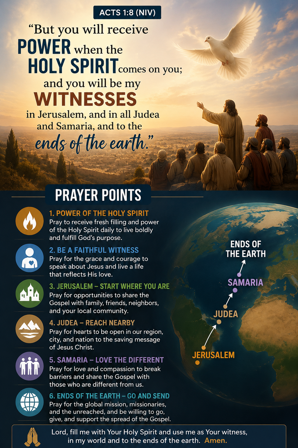 This verse is often called the “mission statement” of the early church because it outlines both the...