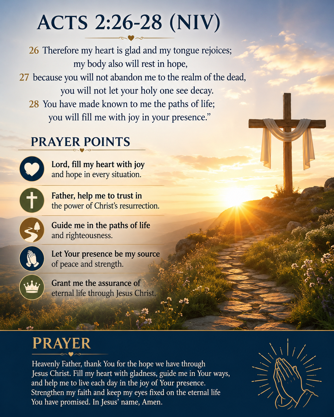 Reflection on Acts 2:26–28
> “Therefore my heart is glad and my tongue rejoices; my body also will...