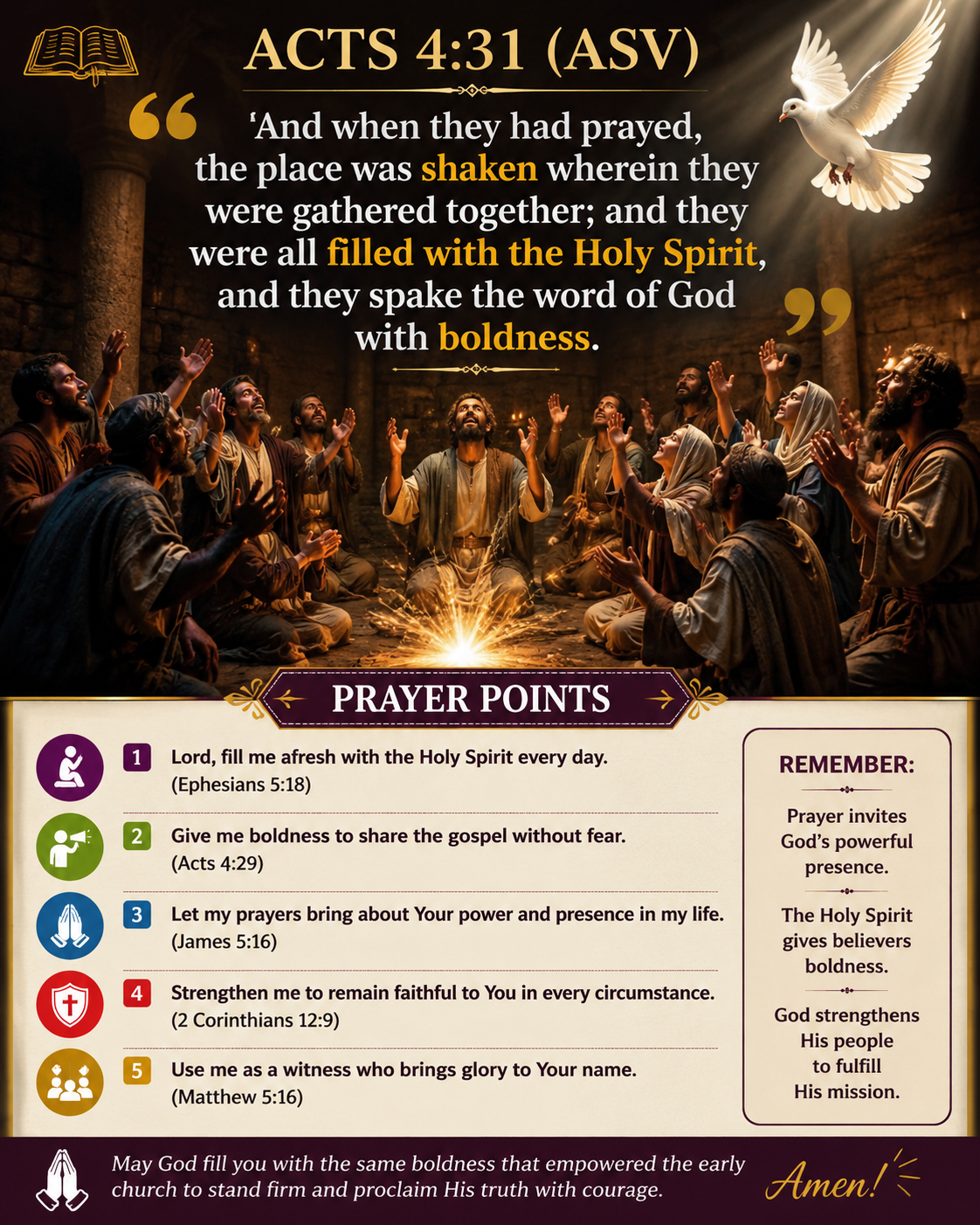 This verse records the believers' response after praying for boldness in the face of persecution.
A...
