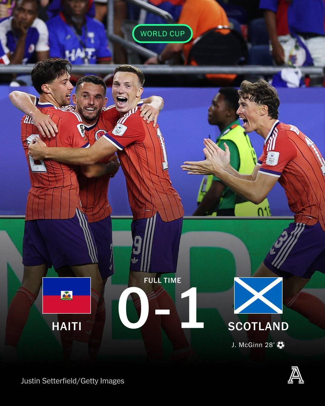 ⚽ Scotland's John McGinn helped them secure their first goal and first World Cup win since 1998....