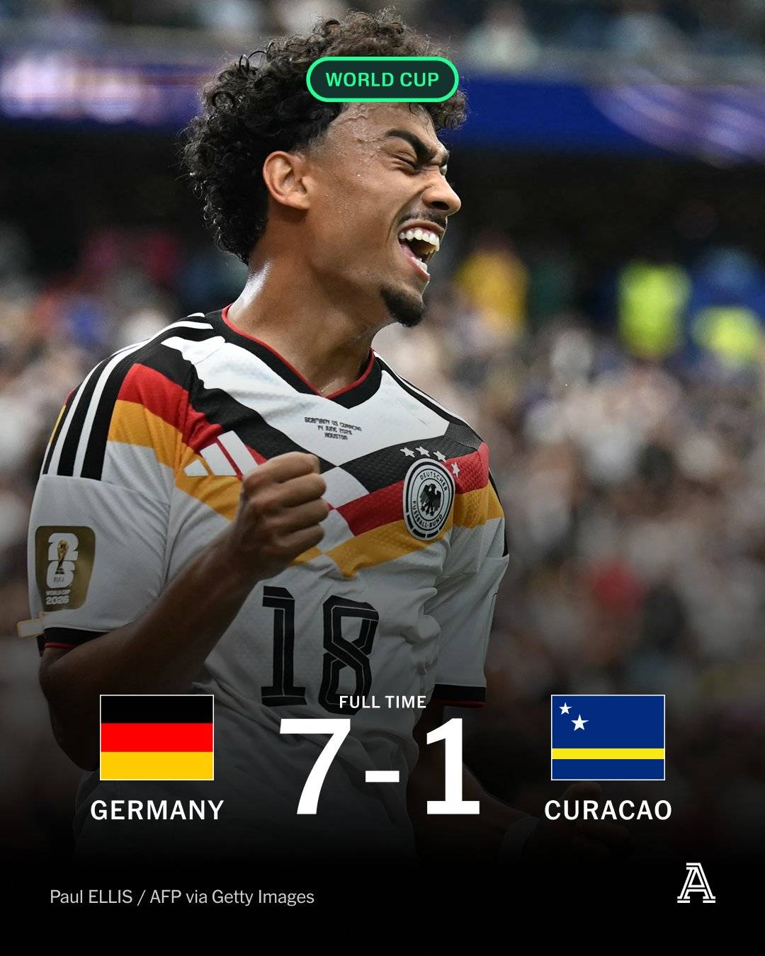 Curaçao scored their FIRST-EVER World Cup goal, in their first ever World Cups game... and it was ag...