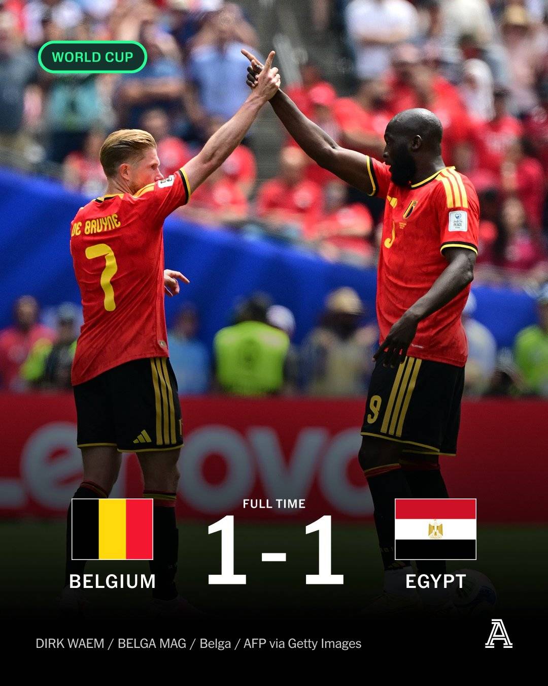Egypt's wait for a World Cup win goes on as they were held to a 1-1 draw with Belgium in Seattle....