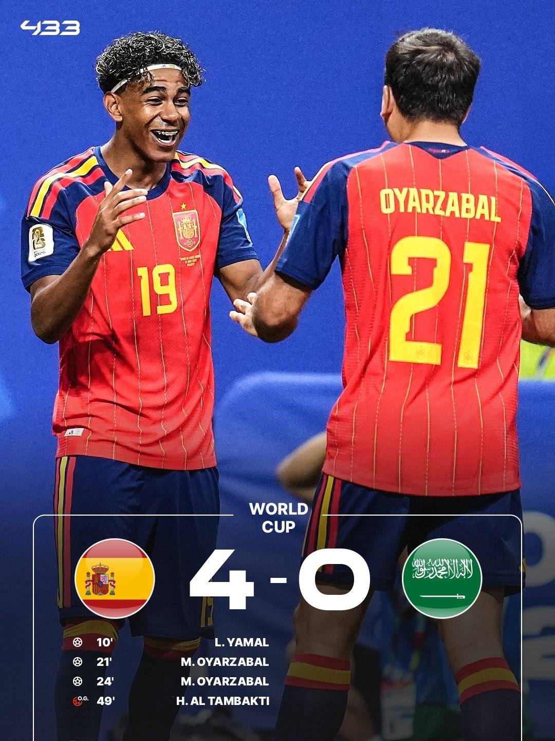 First #FIFAWC2026 win for Spain, and it was a commanding 4-0 against Saudi ⚽🔥
Lamine Yamal neede...