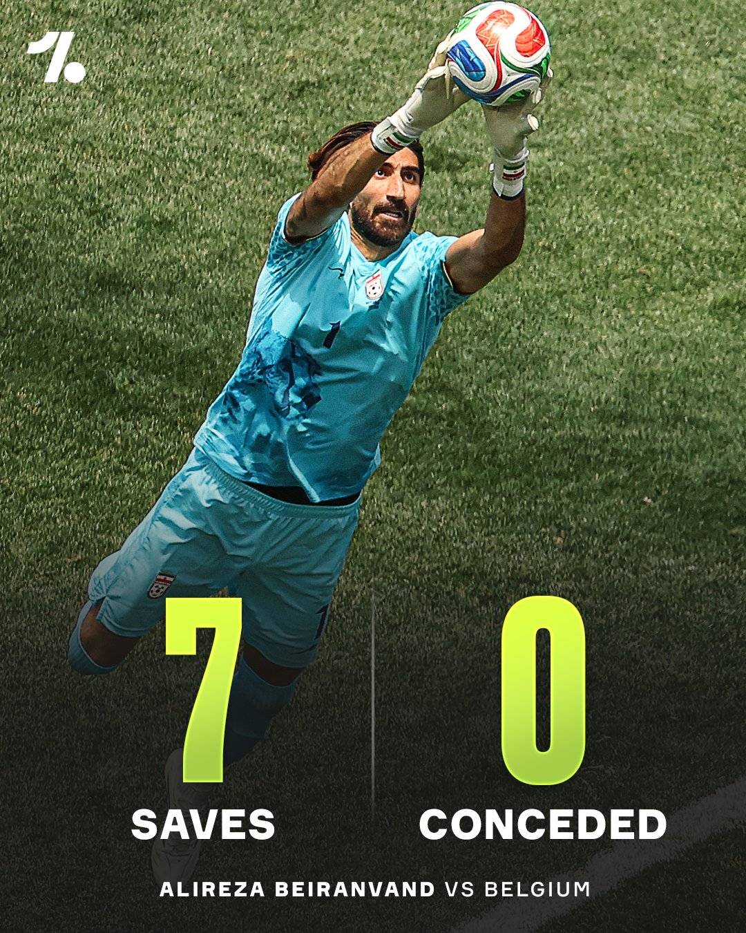 It was another draw for both Iran and 10-men Belgium as neither side could find a breakthrough to cl...
