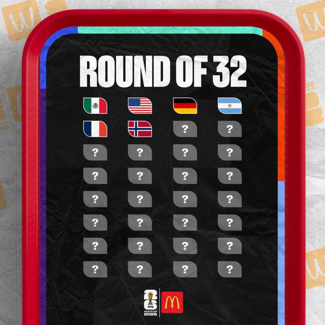 The #FIFAWC2026 Round of 32 is closer
β
Six teams are already in:
MΓ©xico π²π½
United States of Amer...