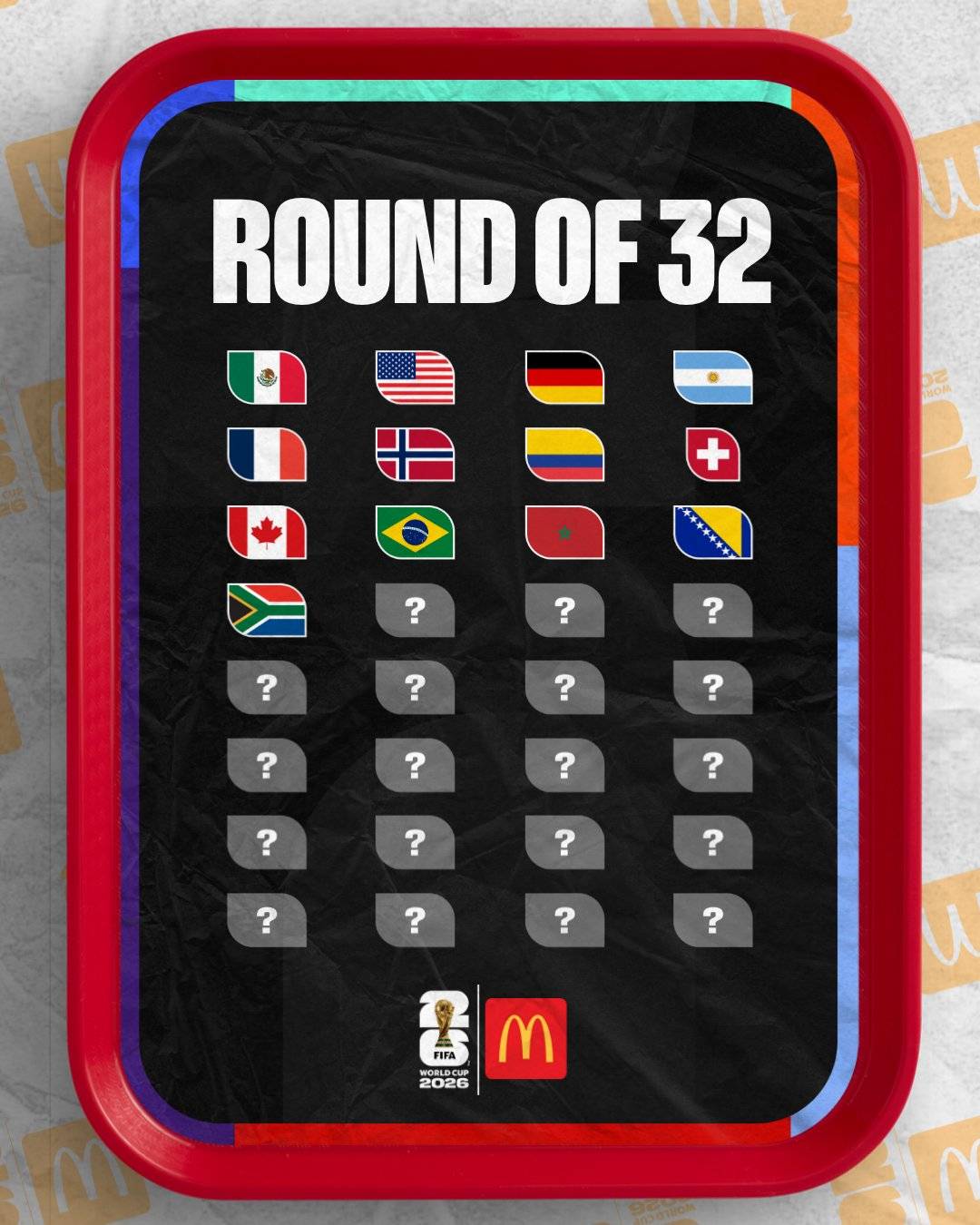 13 countries have qualifed for the #FIFAWC2026 Round of 32 β½
π²π½ Mexico,
πΊπΈ USA,
π©πͺ Germany,
π¦π·...