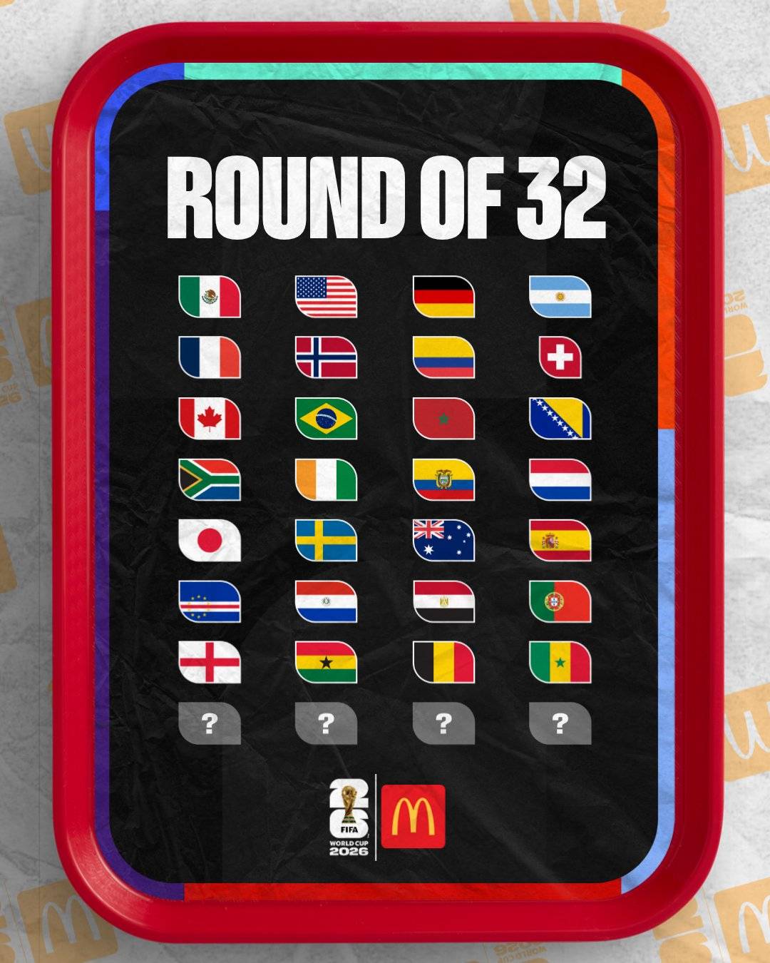 โฝ๏ธ๐ Qualified teams for the #FIFAWC2026 Round of 32 so far:
1. ๐ฒ๐ฝ Mexico
2. ๐บ๐ธ USA
3. ๐ฉ๐ช Germany...