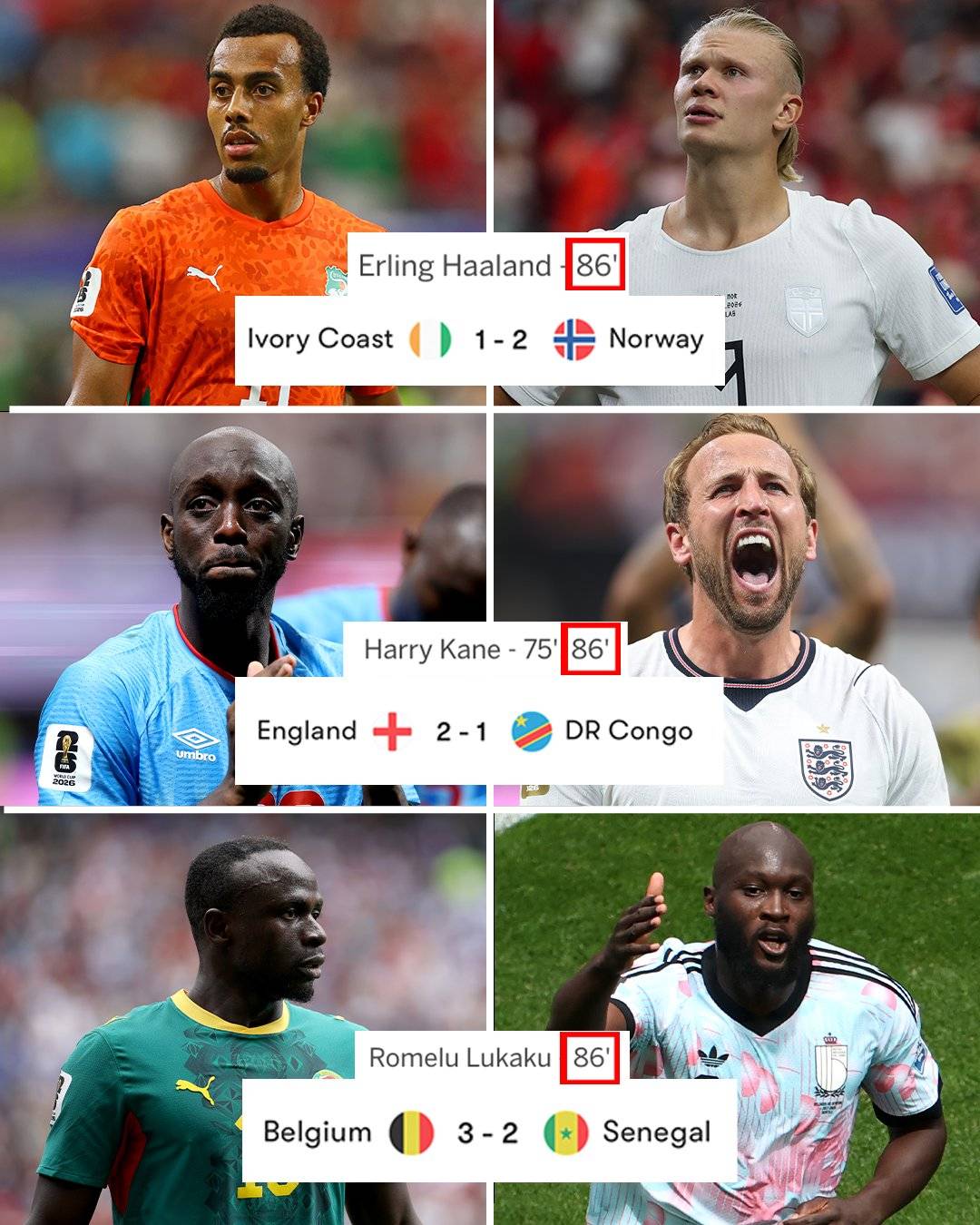#FIFAWC2026 Round of 32 madness: Côte d' Ivoire, DR Congo and Senegal all ultimately lost after conc...