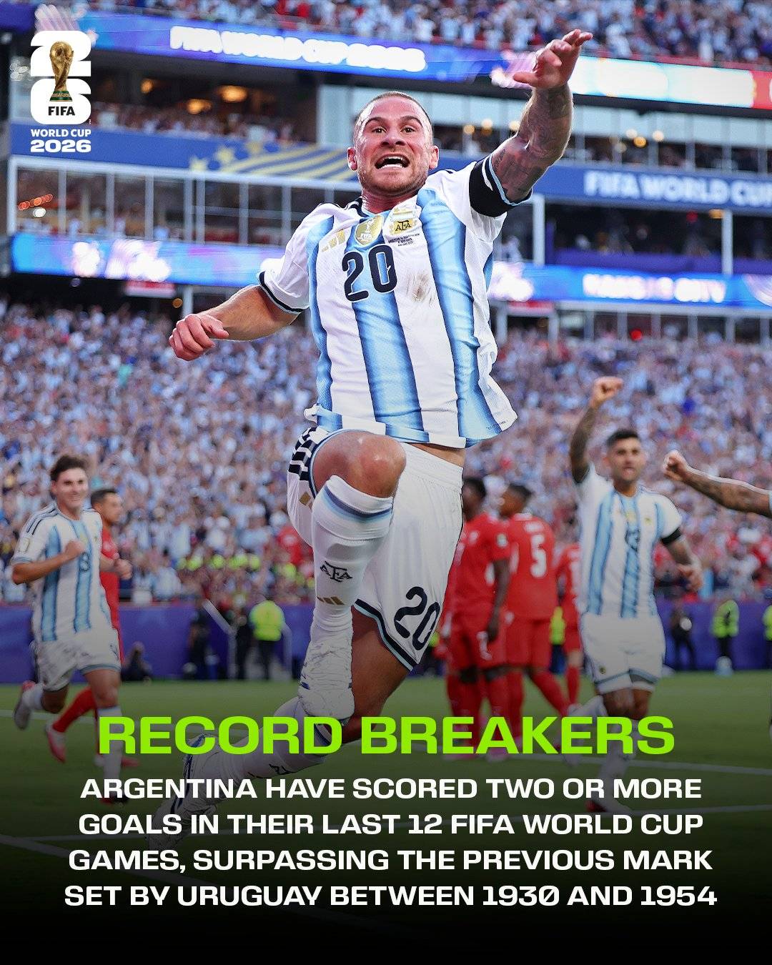 Argentina🇦🇷 are into the #WorldCup2026 semi-finals.
La Albiceleste extended their record World Cup...