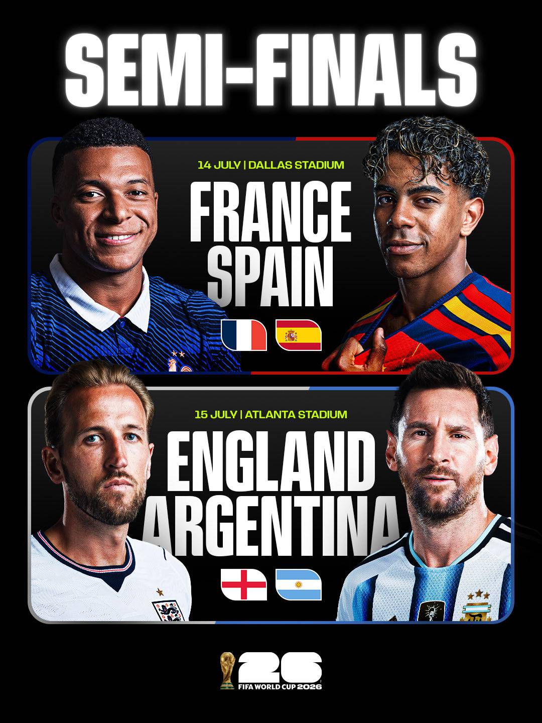 France, Argentina, Spain and England are the final nations left at the #FIFAWC2026 . It's the first...