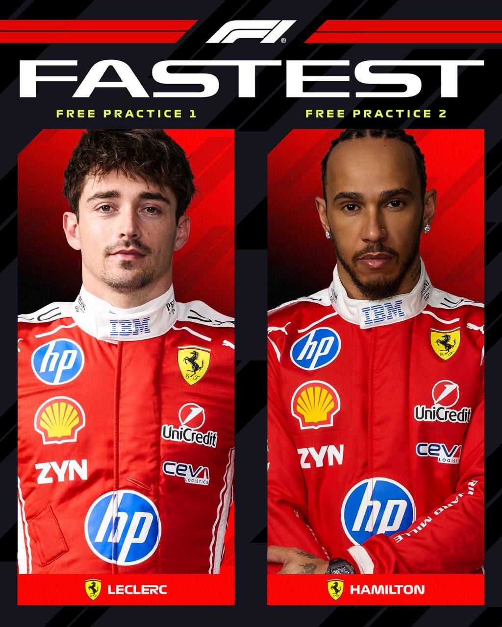 Friday is Ferrari's ❤️🔥
Charles Leclerc and Lewis Hamilton top the timesheets in Hungary, with ch...