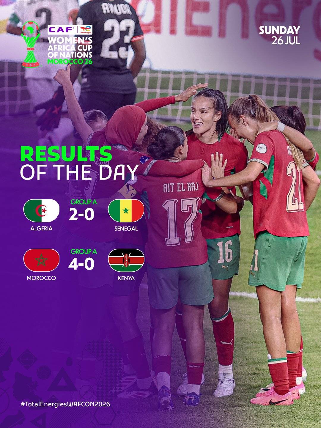 โฝ๐ฅ The results of the first three days of #WAFCON2026 ๐:
โ
Group A:
๐ฉ๐ฟ Algeria 2 - 0 Senegal ๐ธ...