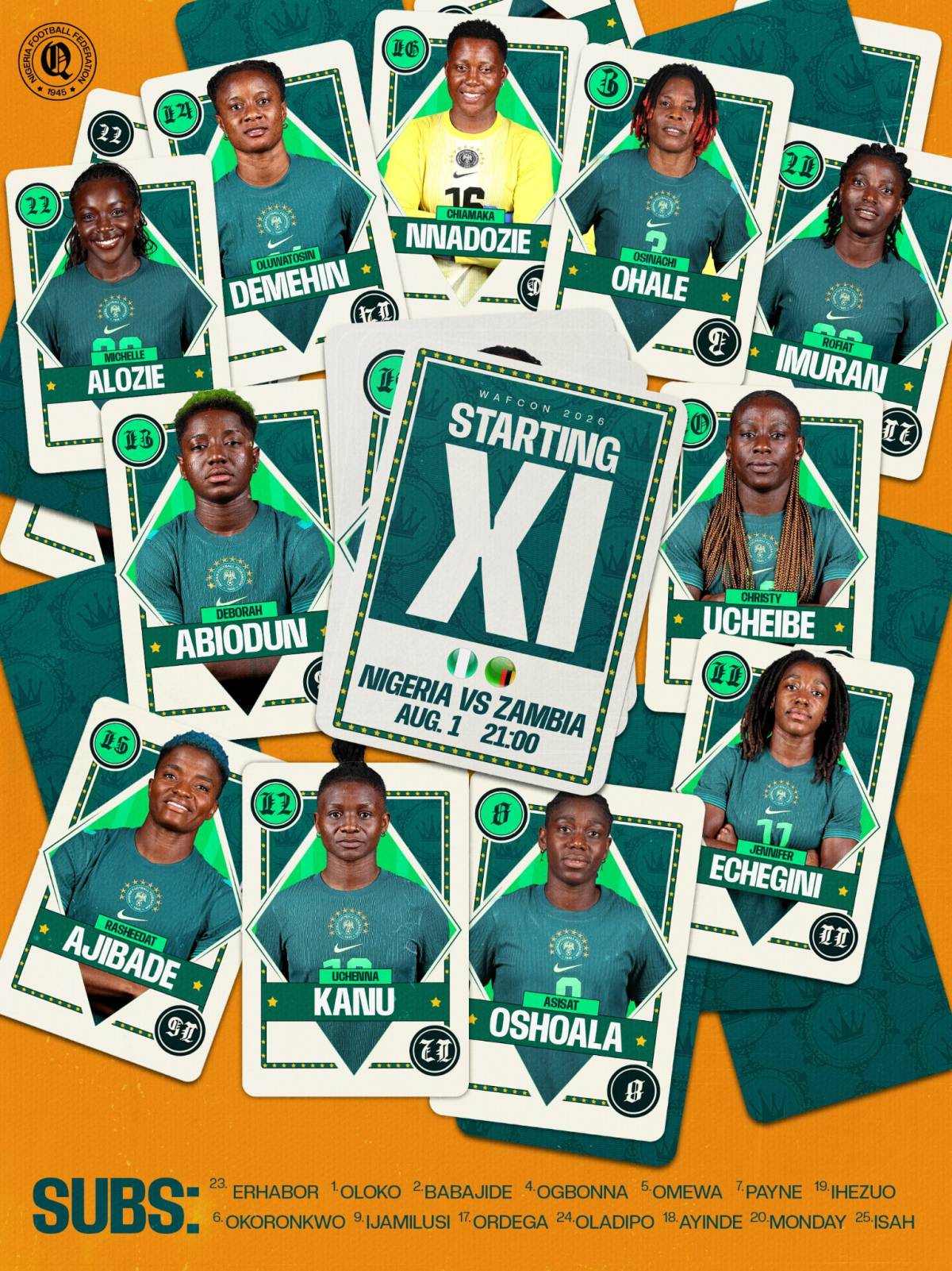 The Queens are ready for tonight's battle โฝ๐ฅ
๐ Here's the XI, with 5 changes for the Falcons....