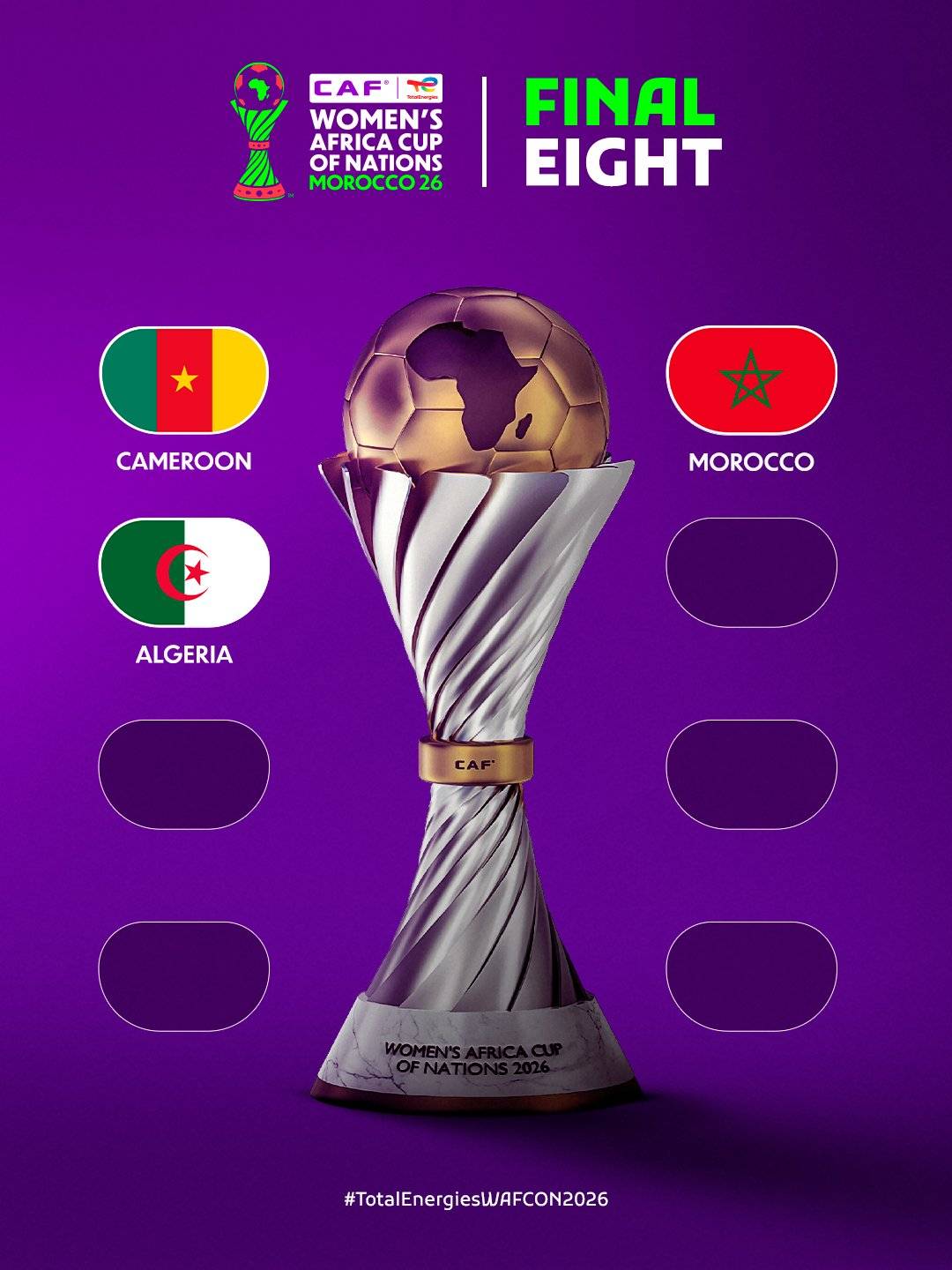 The Indomitable Lionesses🦁 of Cameroon🇨🇲, the The Atlas Lionesses🦁 of Morocco🇲🇦 and the The Fennec...