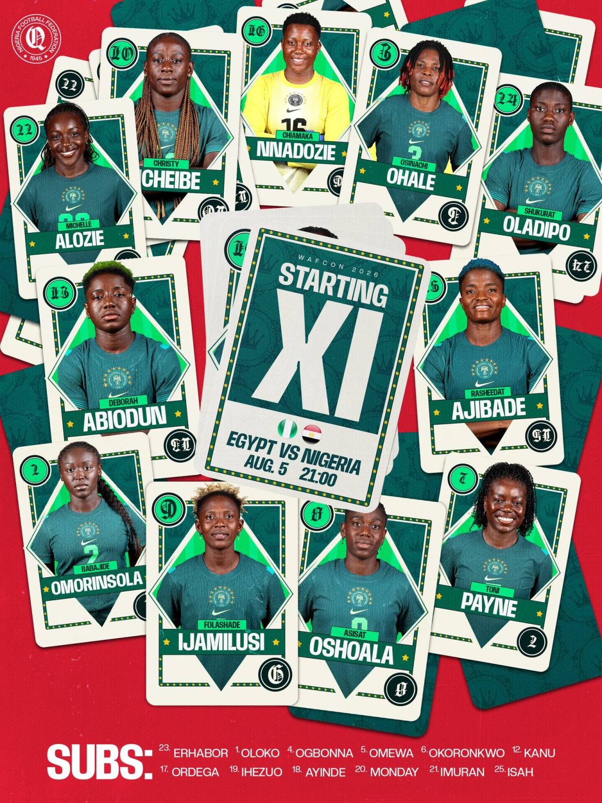 Your #SuperFalcons XI to take on Egypt tonight at #WAFCON2026
Soar, Super Falcons! ๐ณ๐ฌโฝ๐