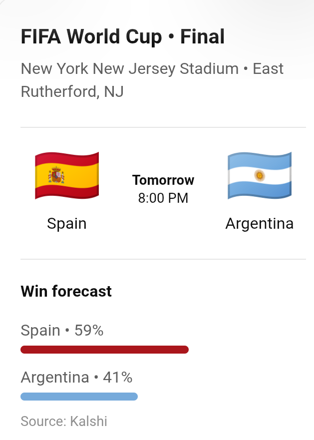 They have 98% Football Forecasting Records.❤️
Do you agree that:
Spain Will Win Argentina In The Fi...