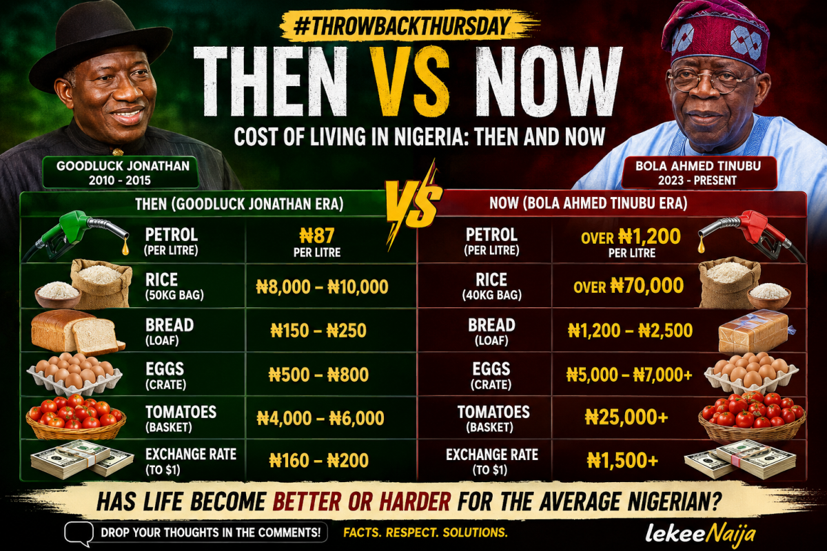 π¨ #ThrowBackThursday: JONATHAN vs TINUBU π³π¬π₯
"When Was Life Easier for the Average Nigerian?"
The...