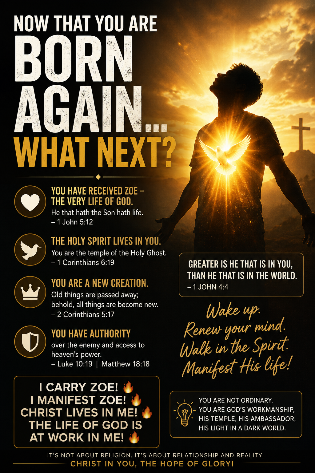 Being born again is not about self improvement, religion, or changing bad habits…it is receiving the...