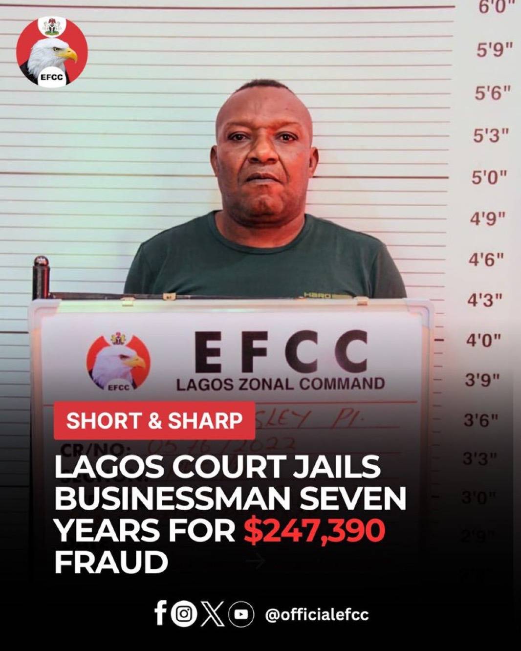 Lagos Court Jails Businessman Kingsley Obasi Seven Years for $247,390 Fraud