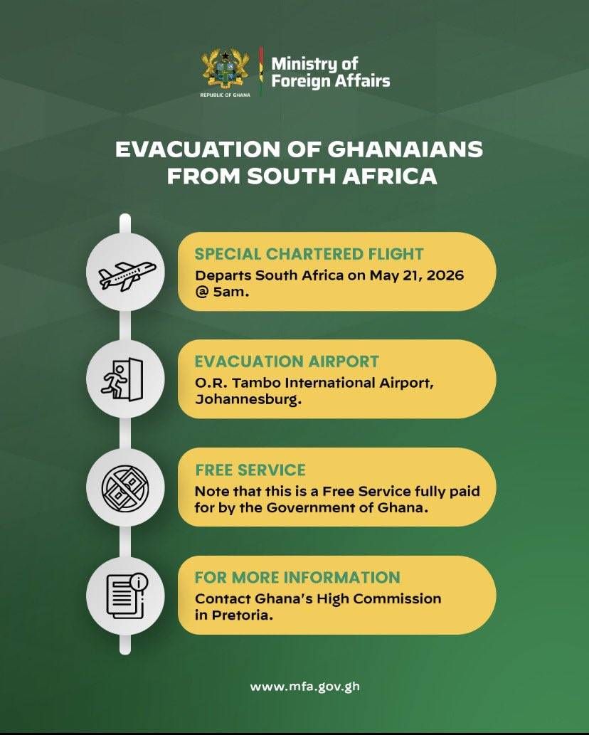 Ghana π¬π begins evacuation of Ghanaian nationals from South Africa πΏπ¦ due to xenophobic attacks