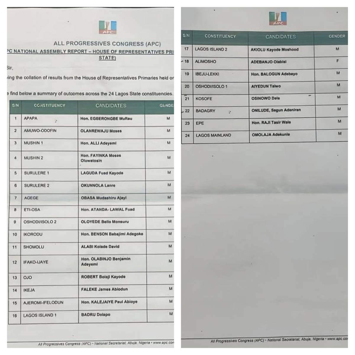 List of APC Lagos Candidates for House of Reps