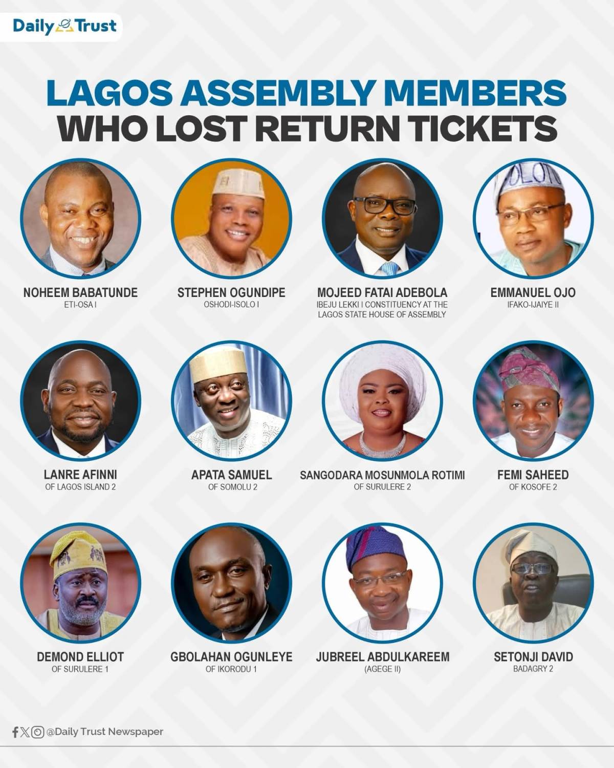 Non-returning LSHA members